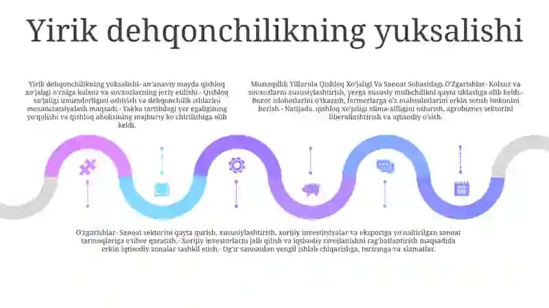 Qishloq Xo'jaligi Va Sanoat Sohasidagi O'Zgarishlar 4
