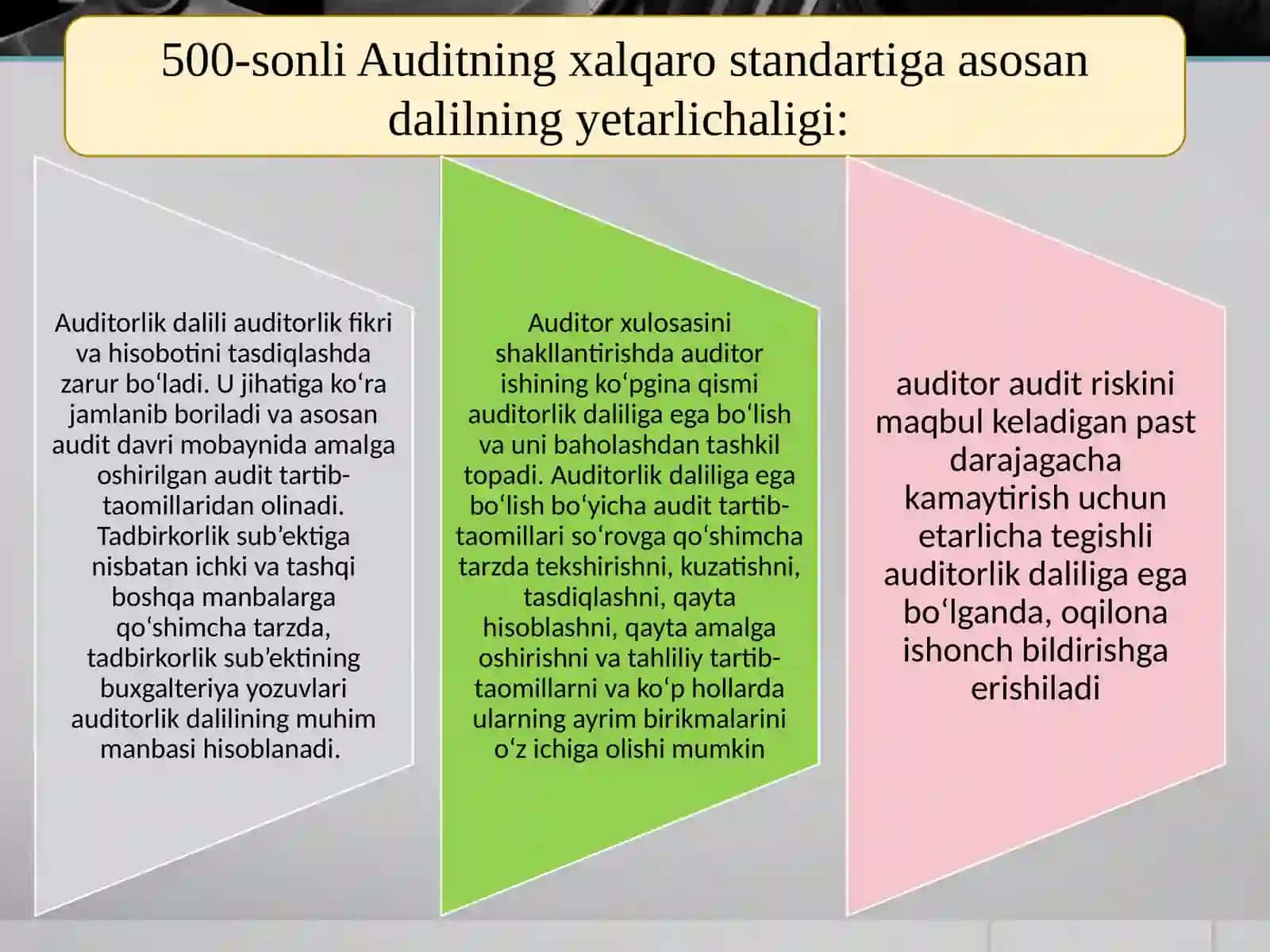 AUDITORLIK DALILLAR 4