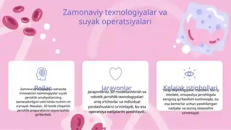 Zamonaviy ortopediya yutuqlari 4