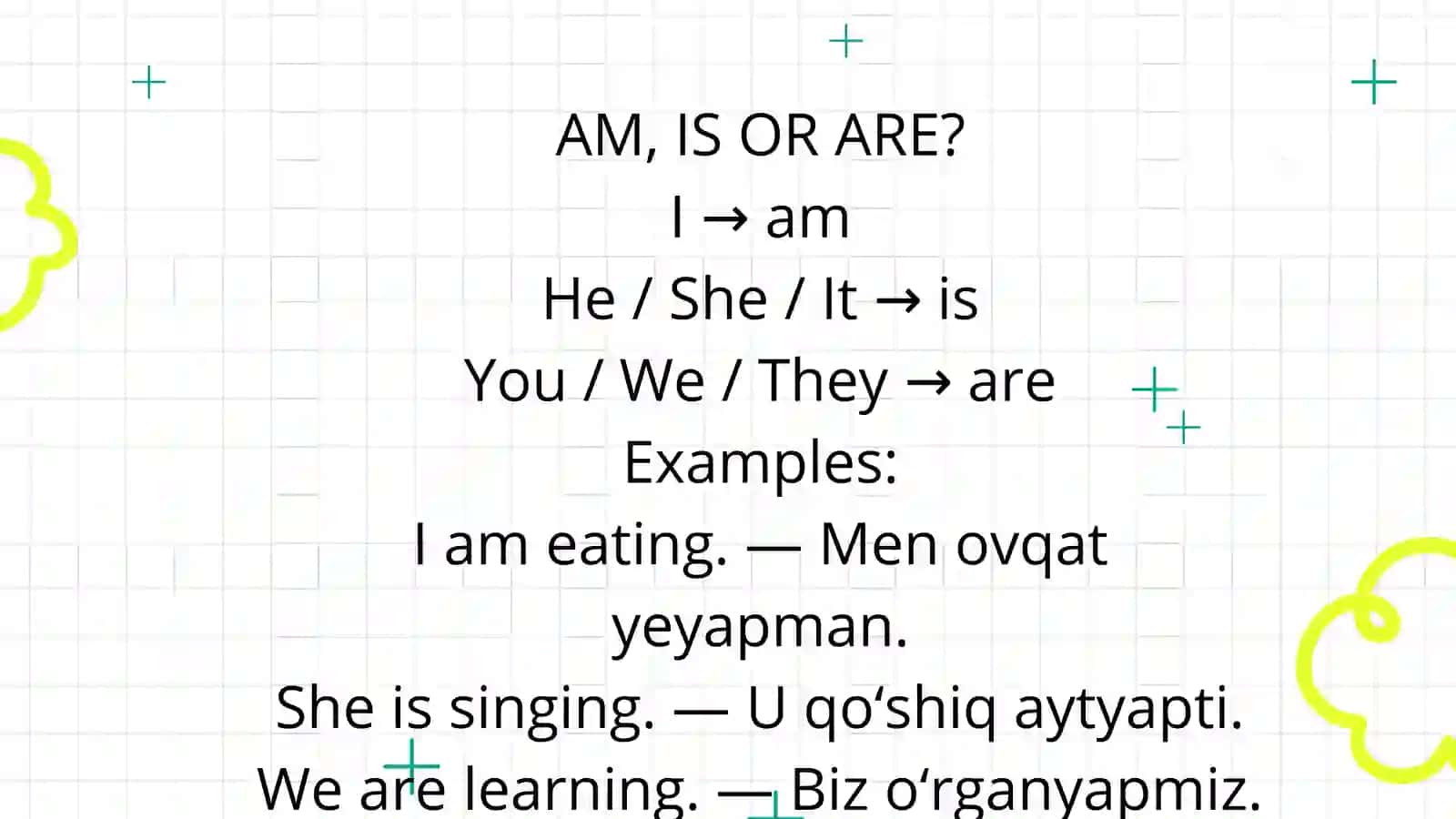 Present Continuous tense 4