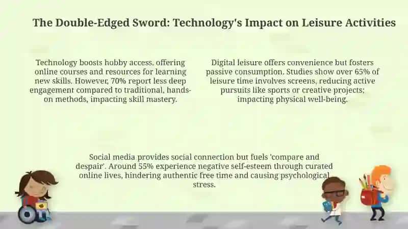 How technology affects our free time 4