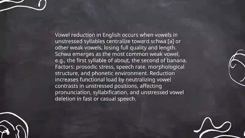 Stress.Strong and weak vowels 4