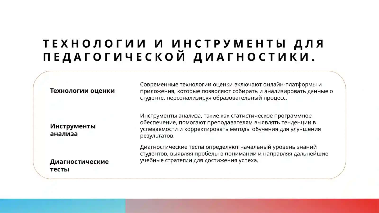 Содержание и значение педагогической диагностики 4