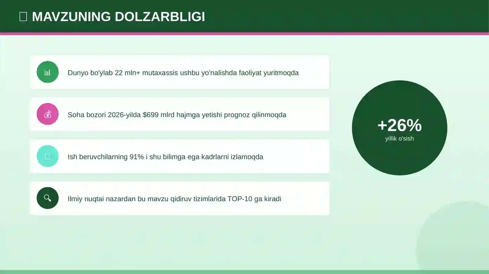 O'ZBEK TILI VA ADABIYOTI 4
