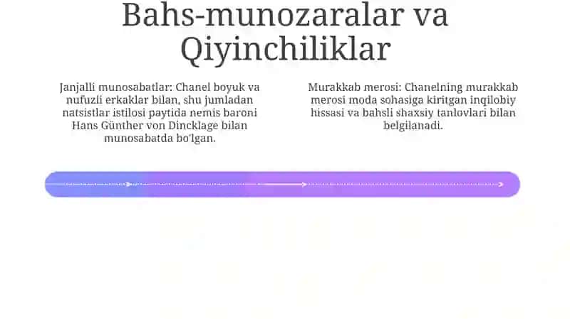 Chanel stilining Evolyutsiyasi 4