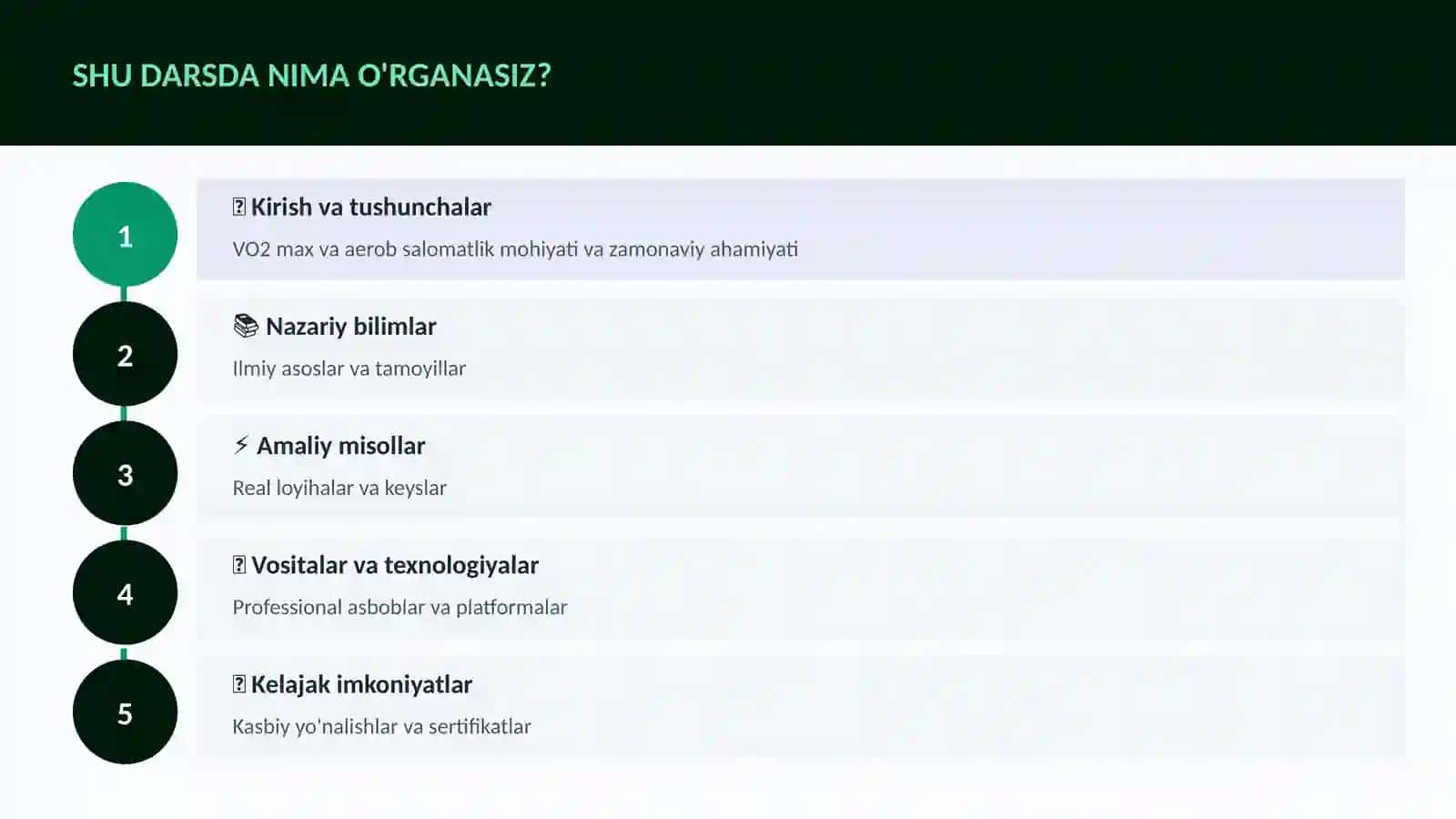 VO2 max va aerob salomatlik 4