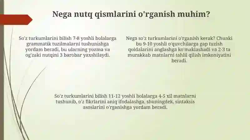So'z turkumlarini o'rgatish usullari 4