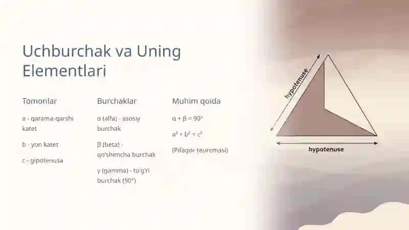 Trigonometrik funksiyalarning qiymatlari jadvali 1 4