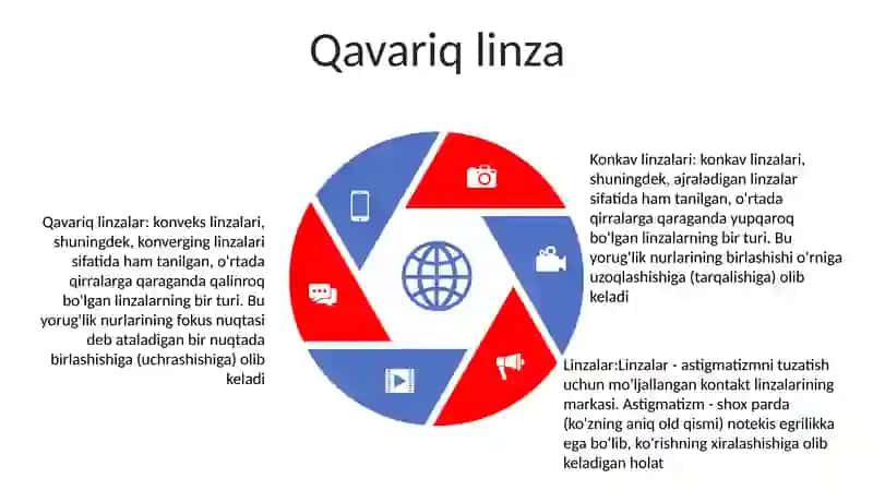 Linzalar 4