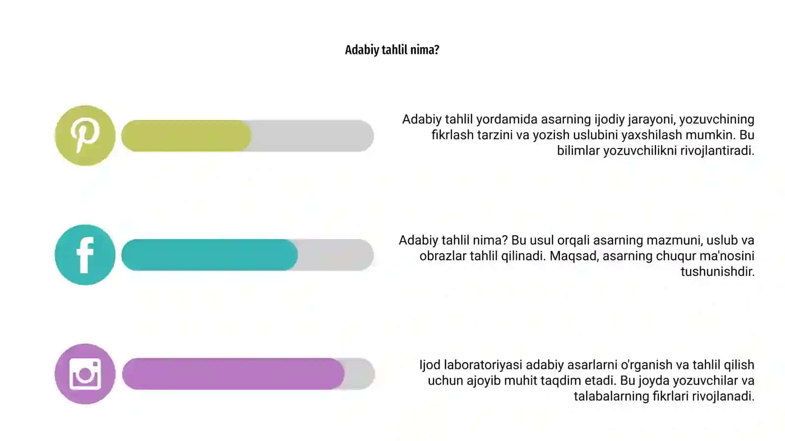 Ijod laboratoriyasi va adabiy tahlil 4