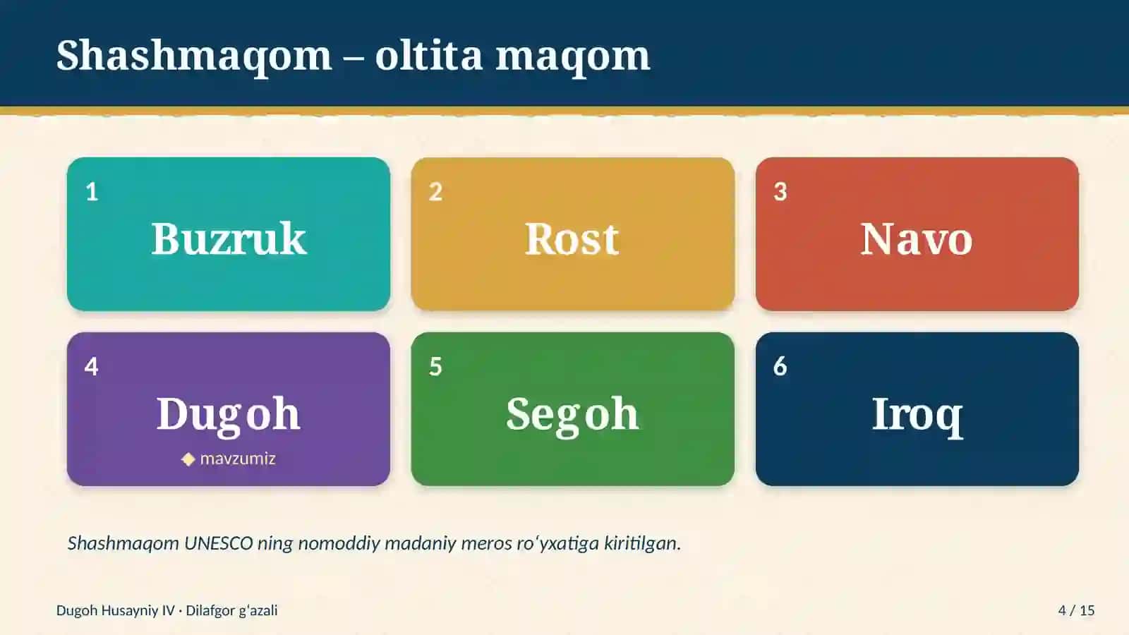 Dugoh Husayniy IV · Dilafgor g‘azali 4