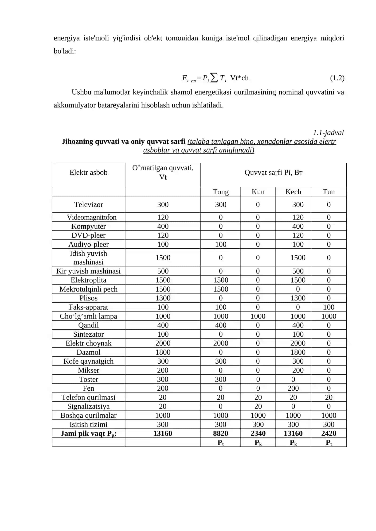 14-variant SHAMOL ENERGETIKASI kurs ishi 4