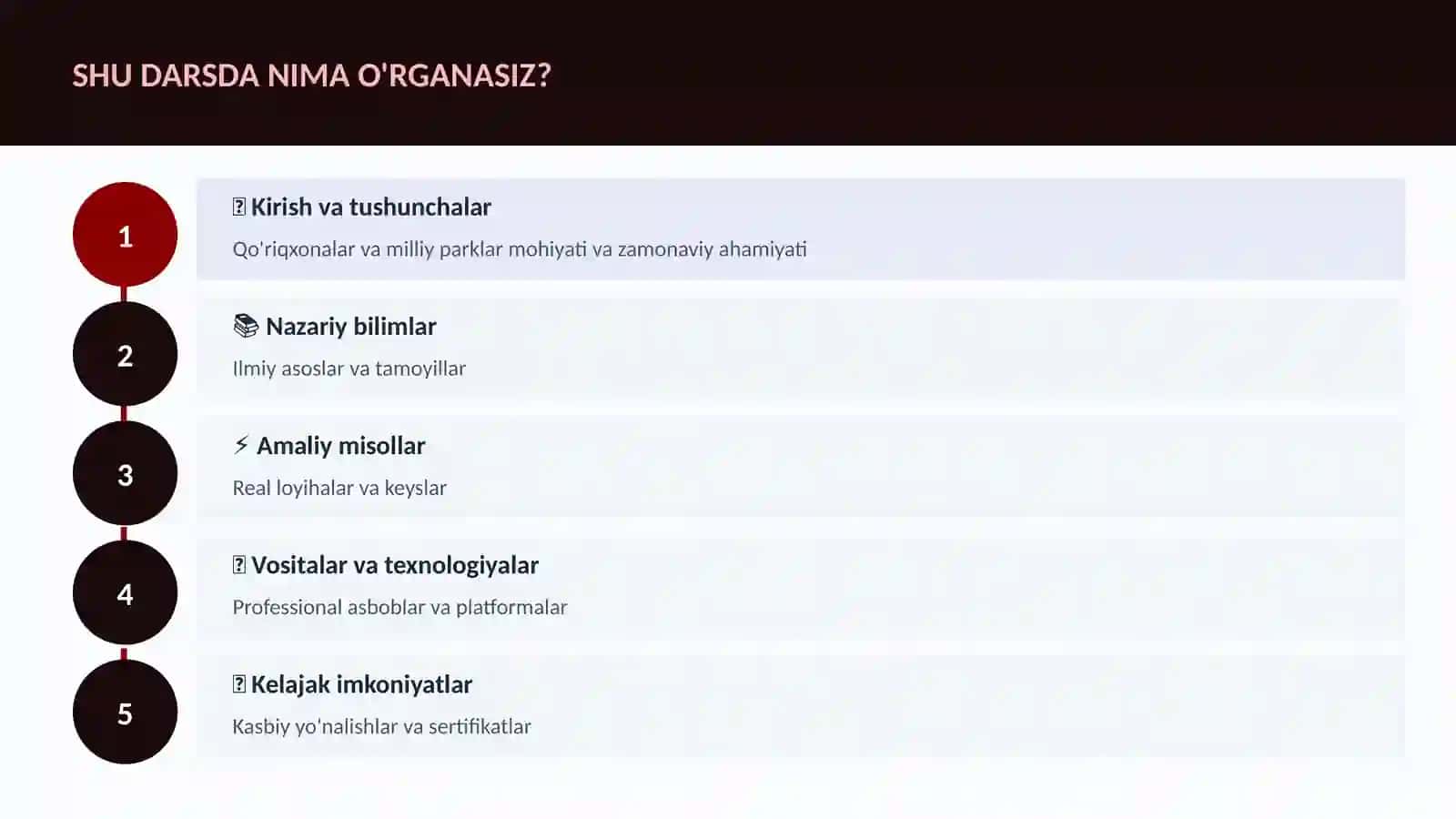 Qo'riqxonalar va milliy parklar 4