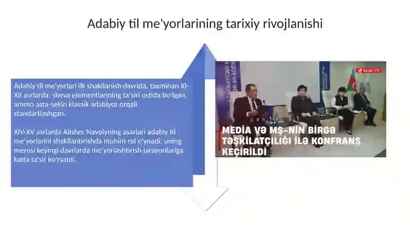 Adabiy til me’yorlari 4