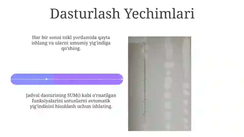 Yig'indilar Asoslari 4
