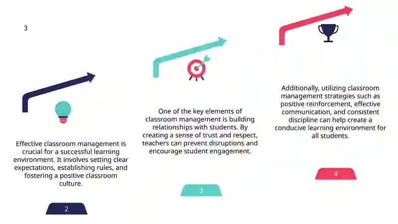 Effective classroom management 4
