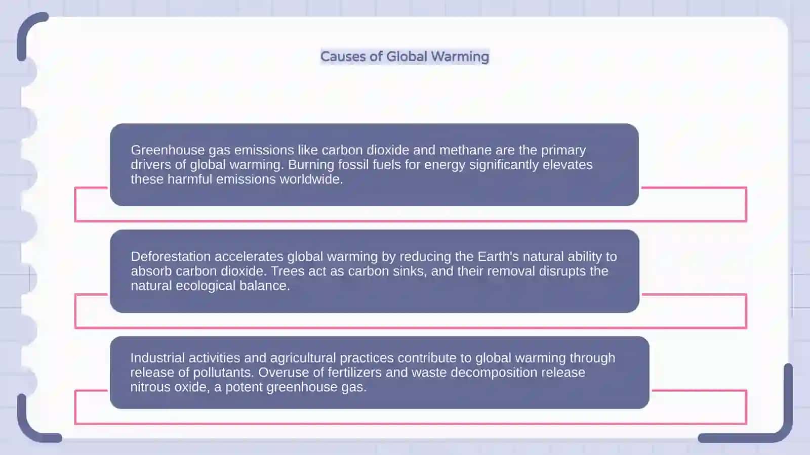 Climate Change 4