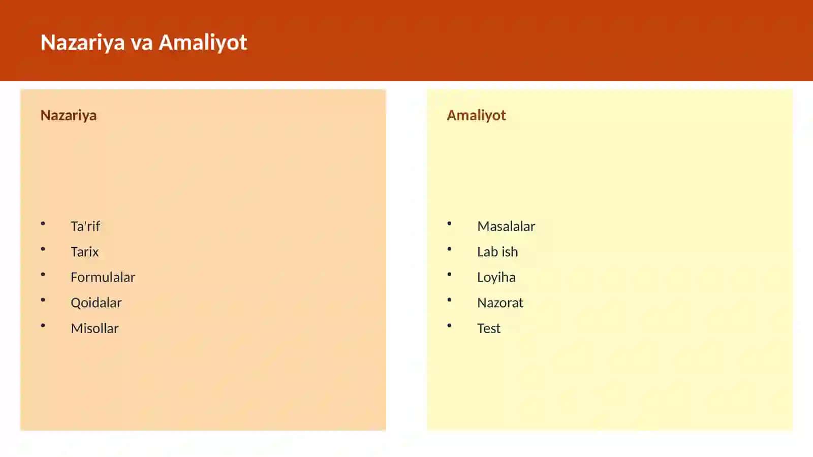 INFORMATIKA 4