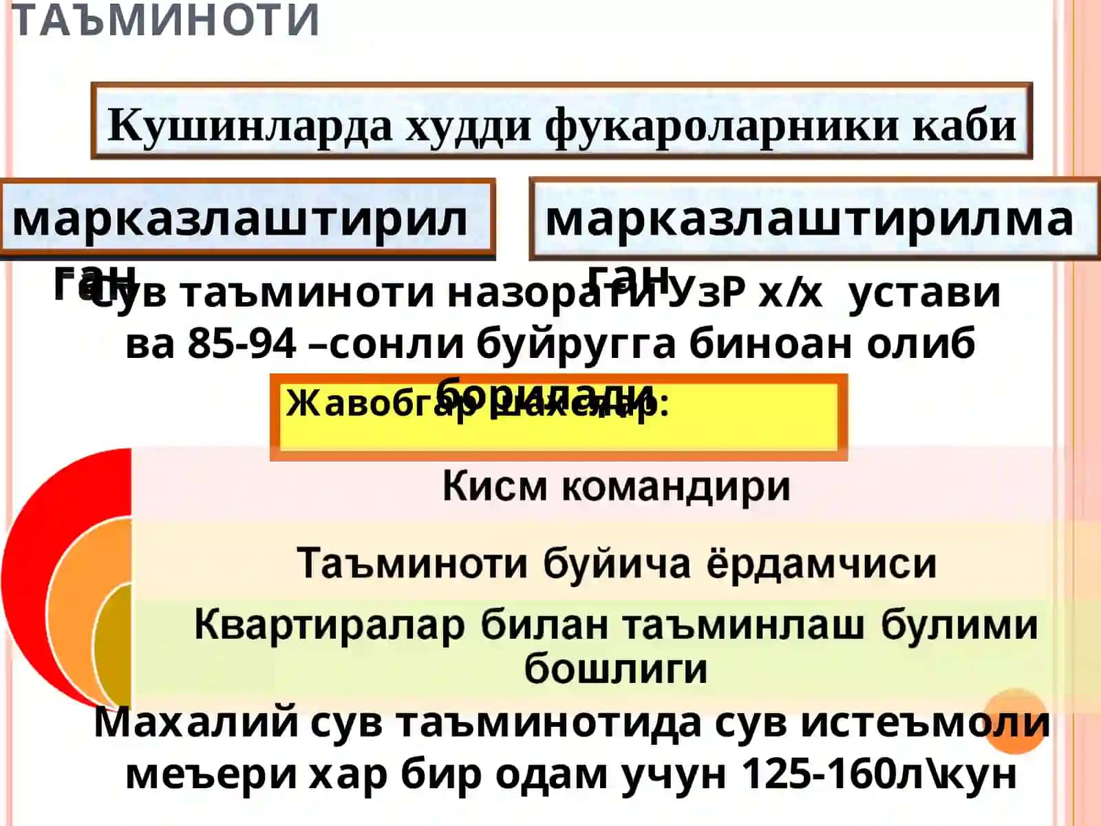 Сув манбаини танlash 4