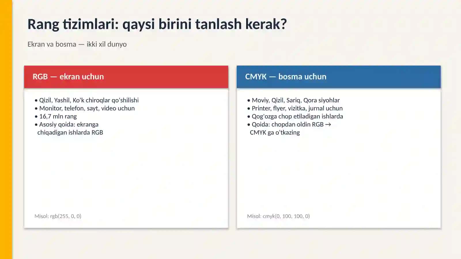 CorelDRAW 4