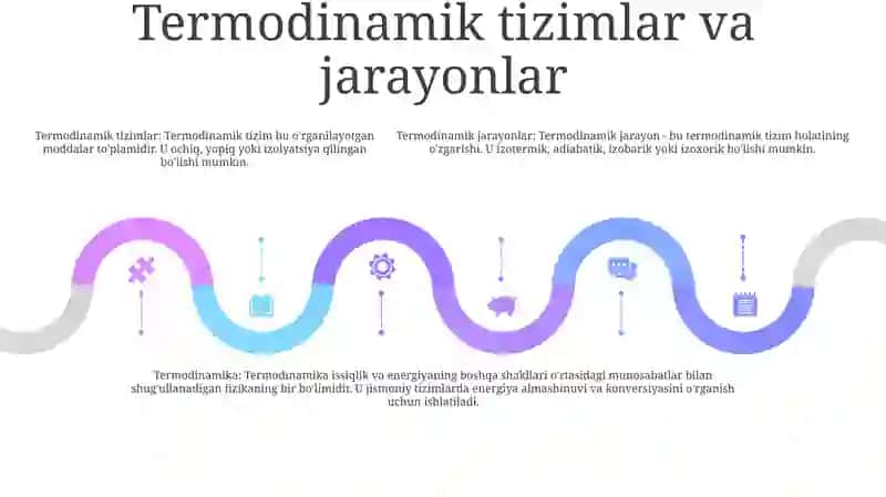 Termodinamika 4