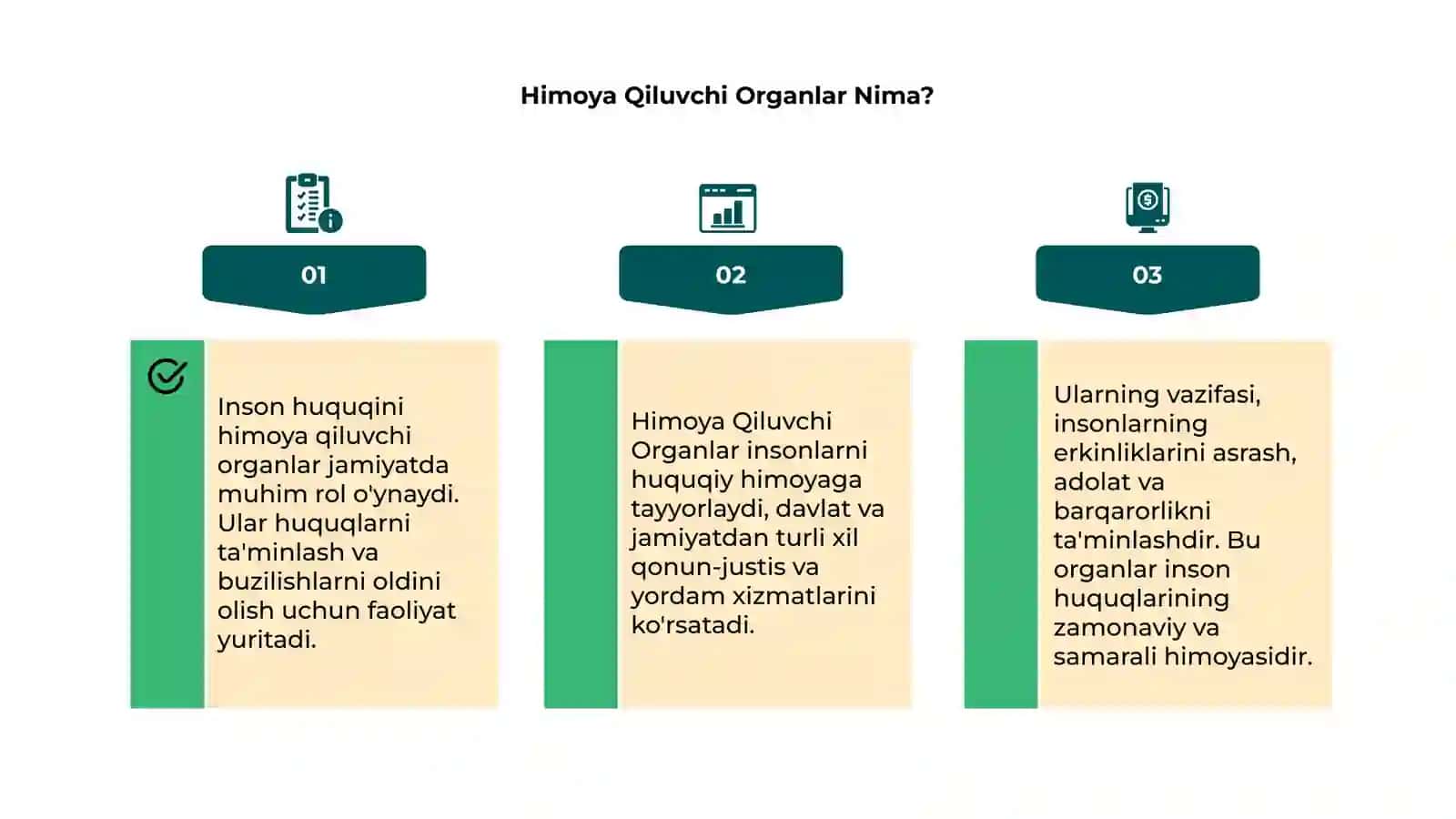 Inson huquqini himoya qiluvchi organ 4