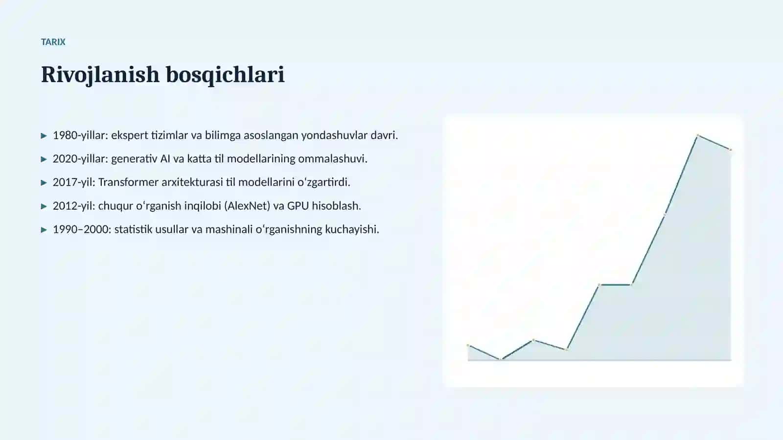 Katta til modellarining buxgalteriyada qoʻllanilishi 4