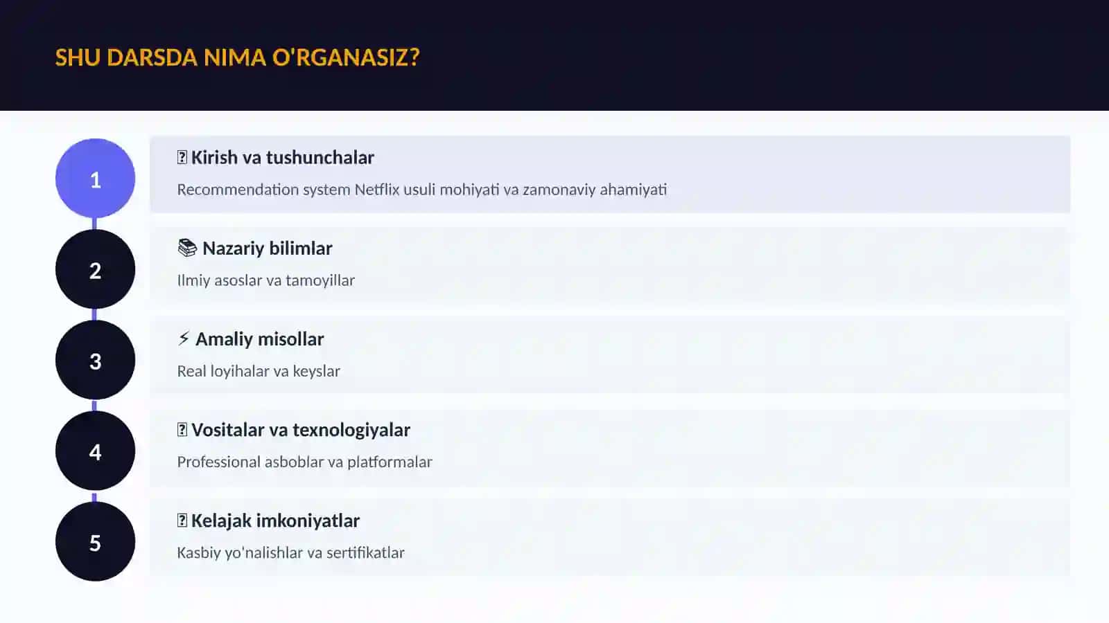 DATA SCIENCE VA TAHLIL 4