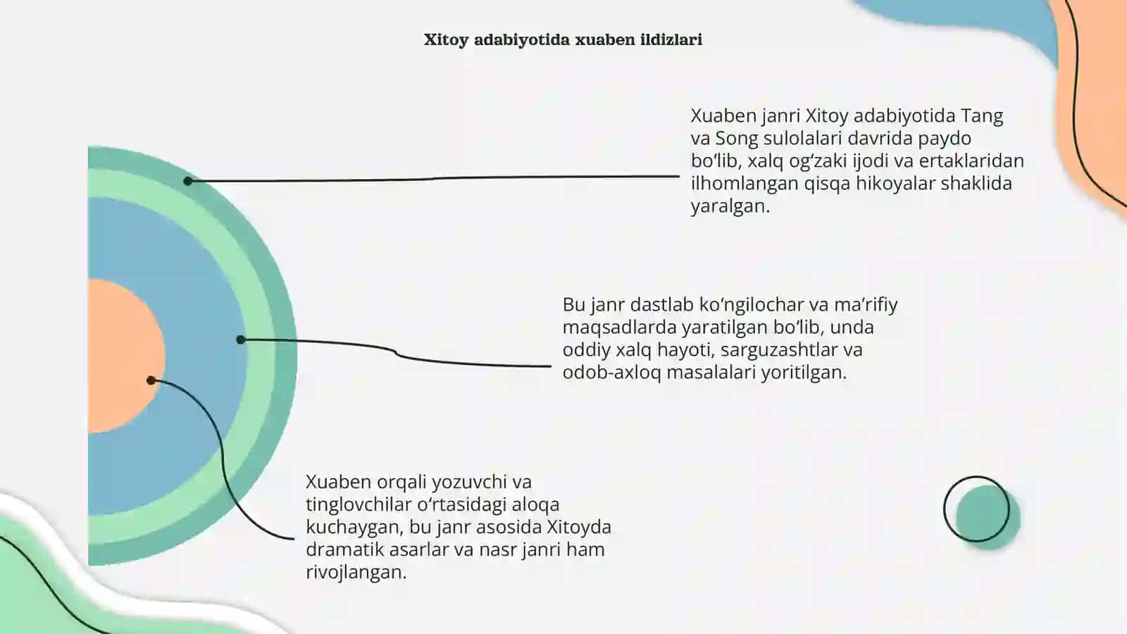 Xuaben janriga kirish 4
