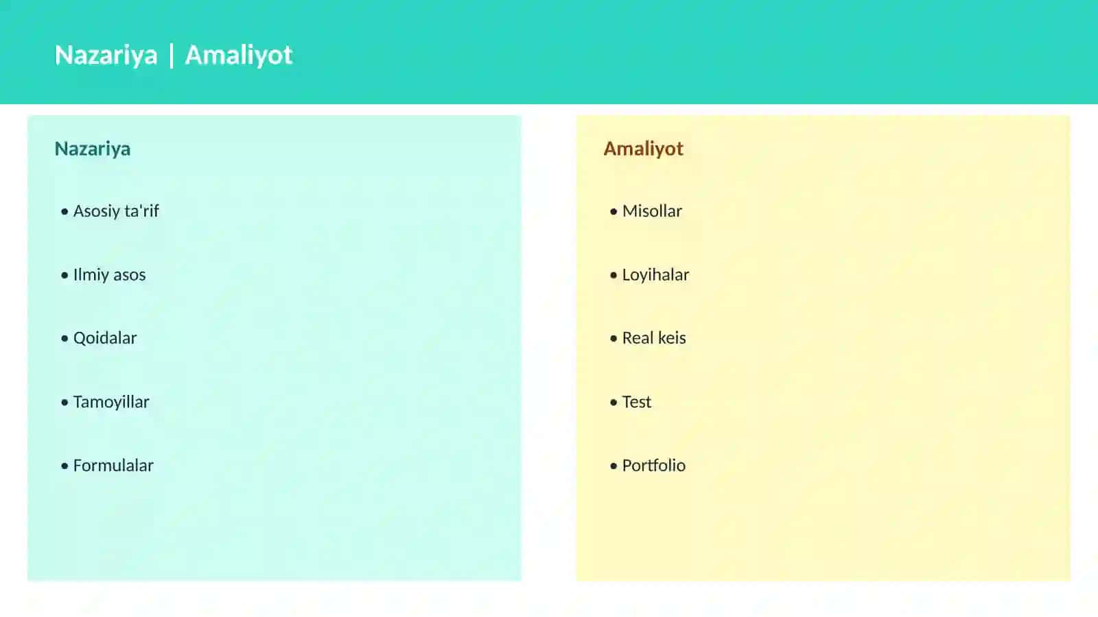 Emotional intelligence EQ 4