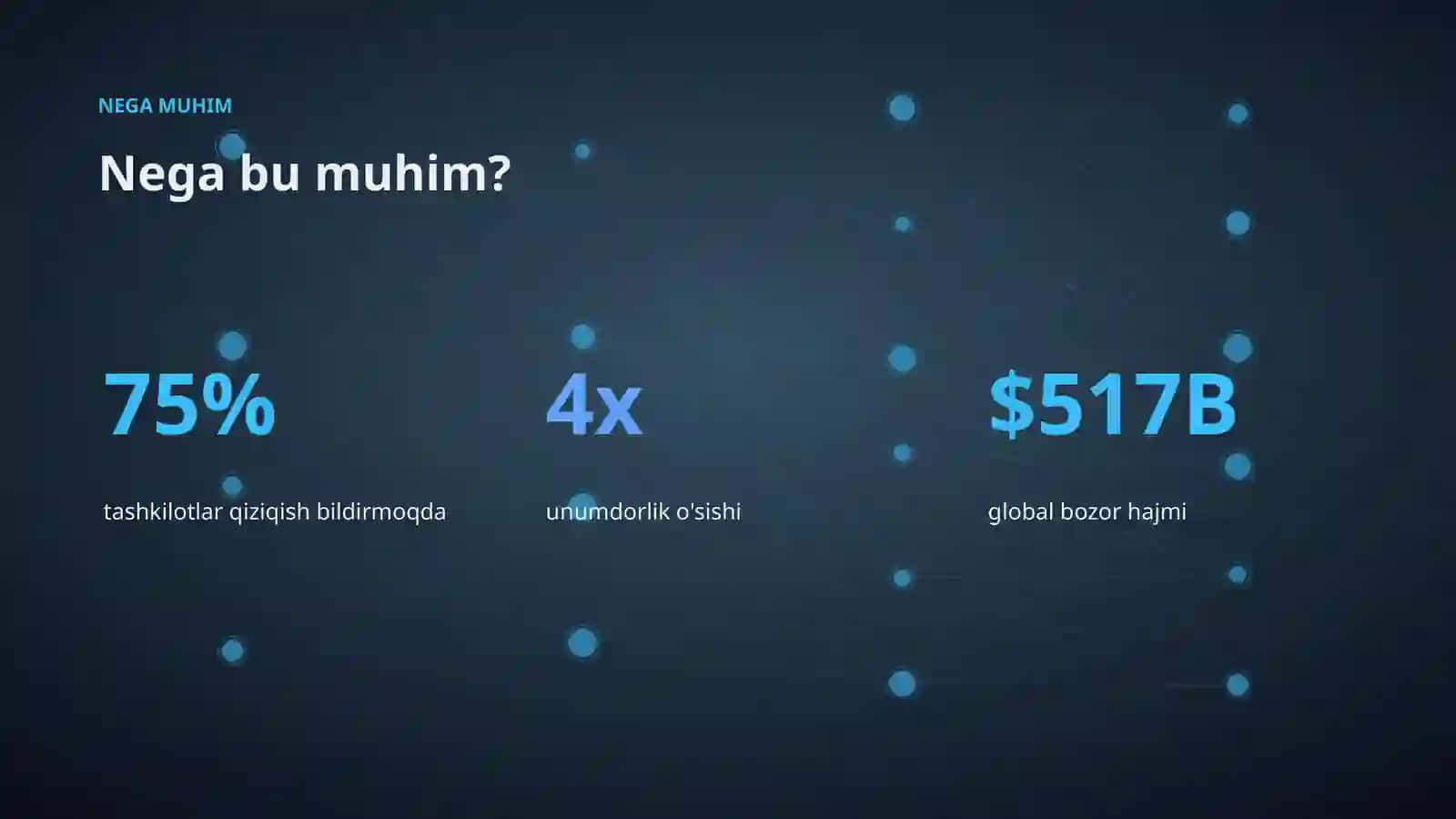 AI INSIGHTS • PREMIUM TAQDIMOT 4