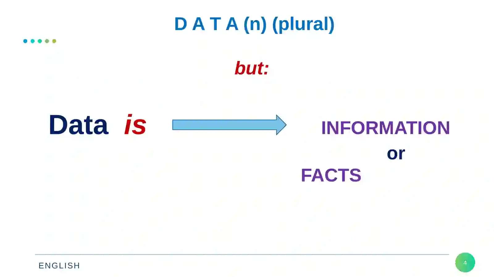 THEME№13 Unit 4 Database Lesson 1 Database basics 4