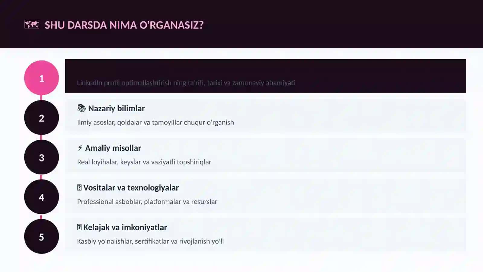 LinkedIn profil optimallashtirish 4