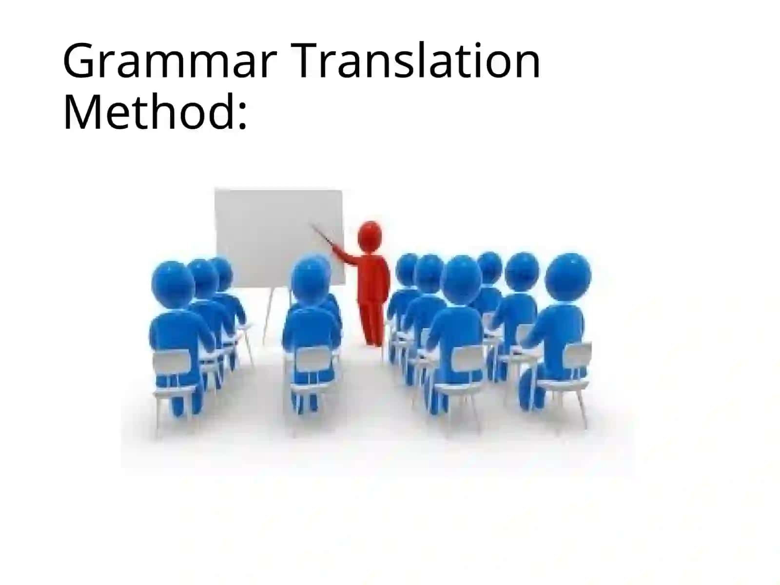 Grammar Translation Method Lecture 2 4