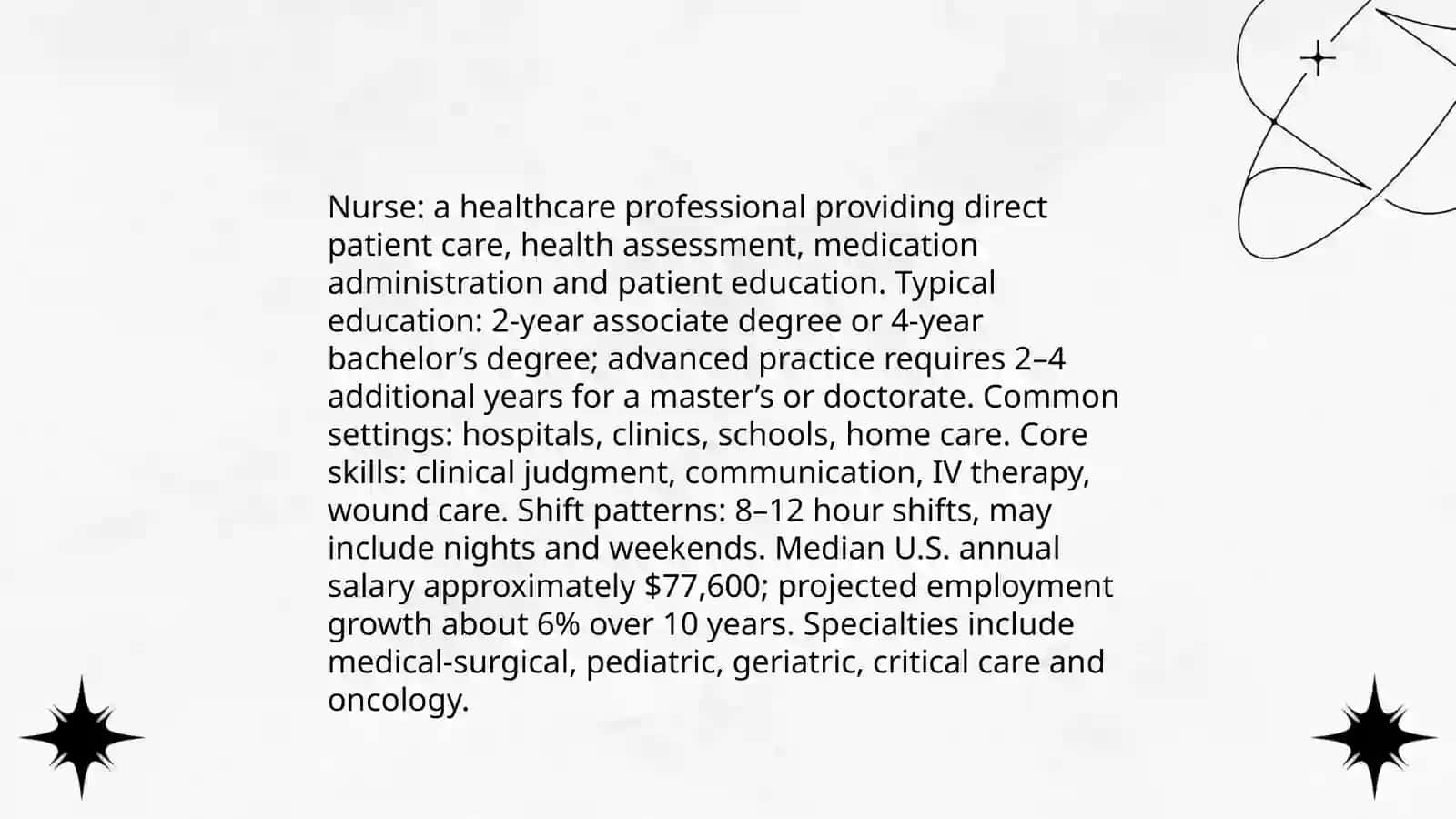 Professions 4