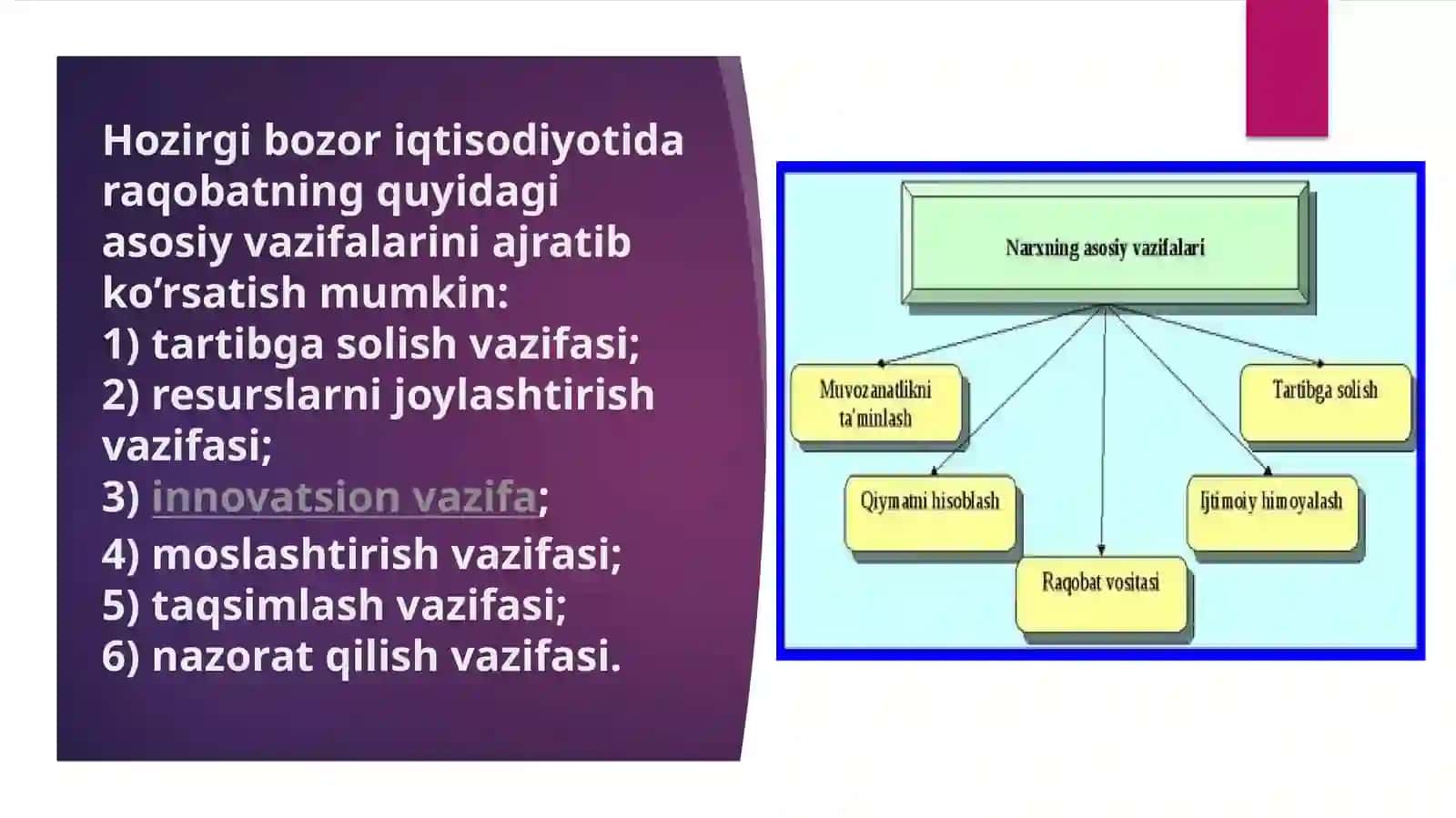 RAQOBAT VA NARXNING SHAKLLANISHI 4