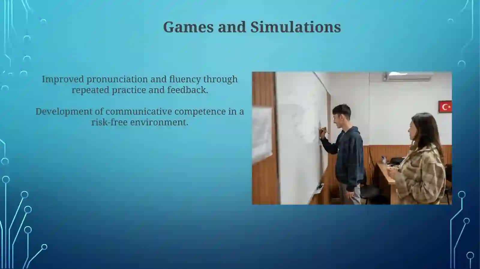 Interactive method foreign language for teaching 4