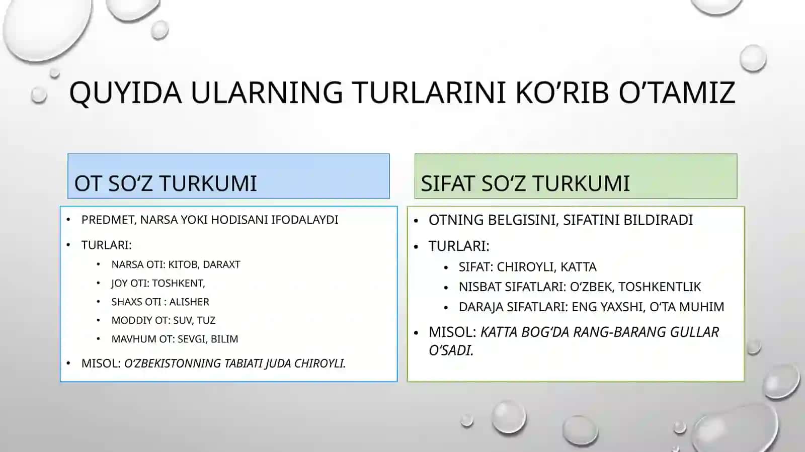 So‘z turkumlari 4