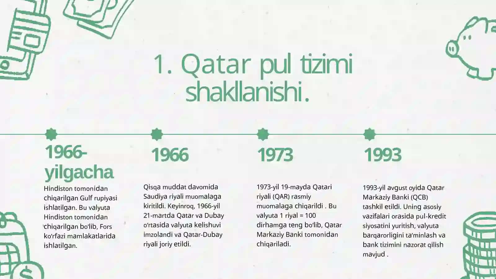 Qatar pul tizimi 4