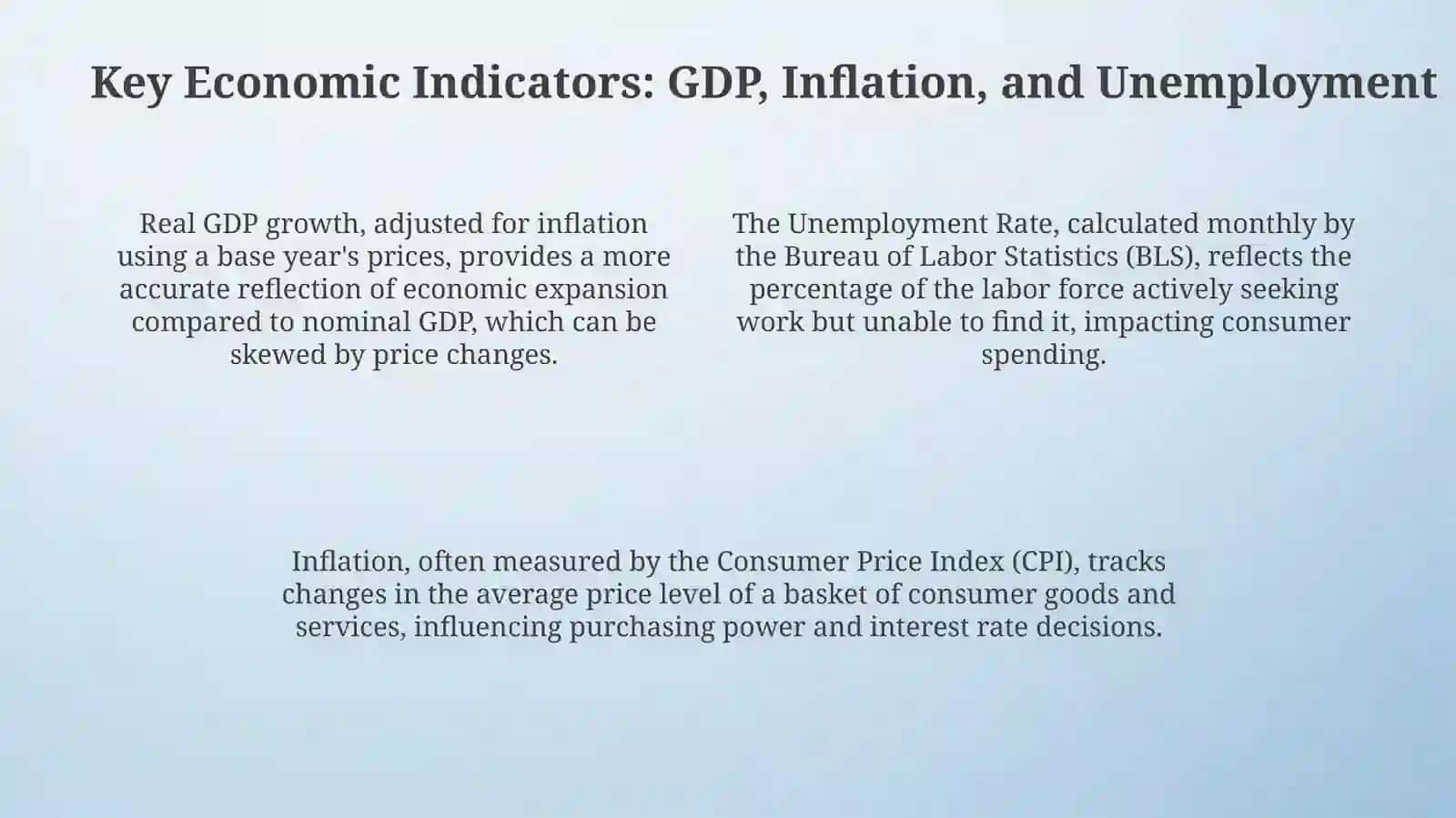 UNIT13.ECONOMICINDICATORS 4
