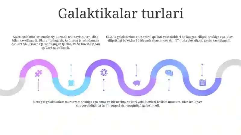 Galaktikalar 4