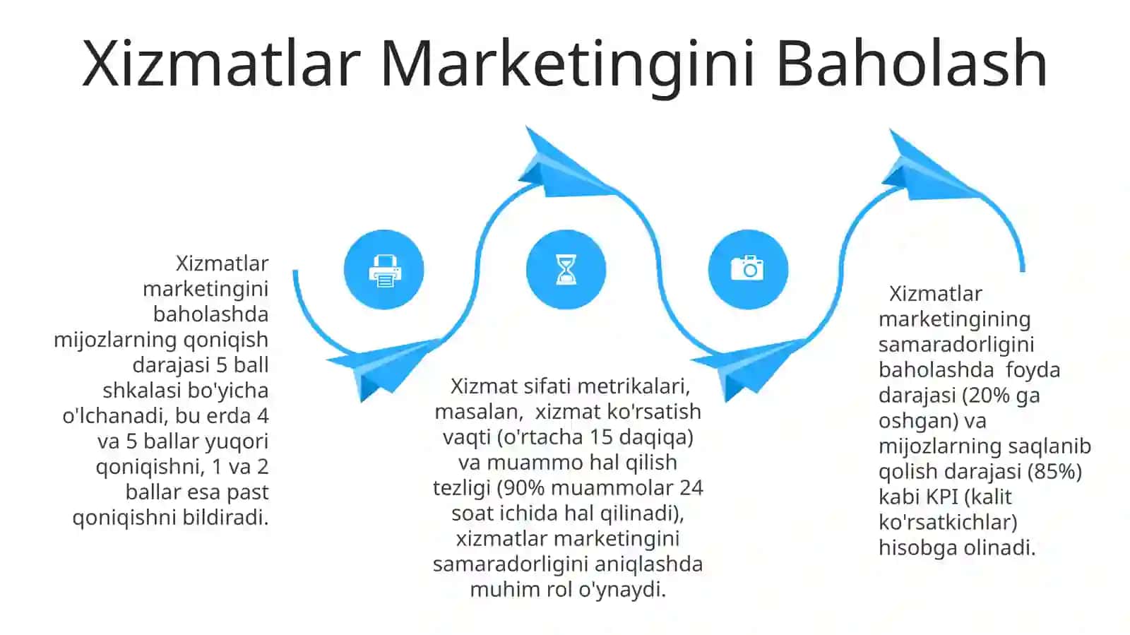 Xizmatlar Marketingini Boshqarish 4
