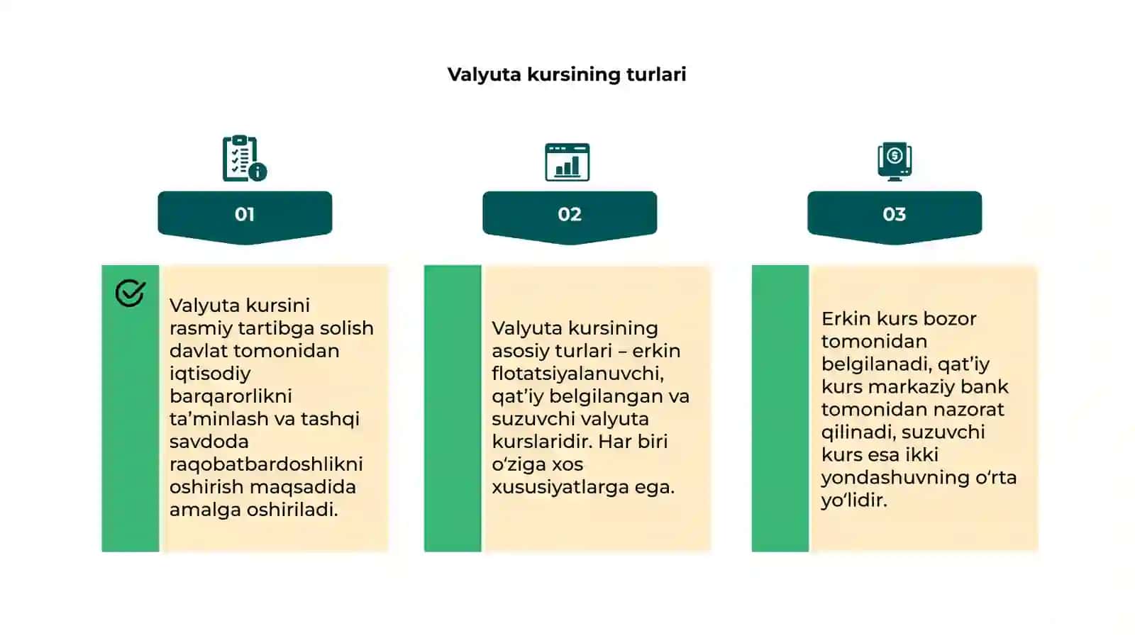 Valyuta kursini rasmiy tartibga solish 4