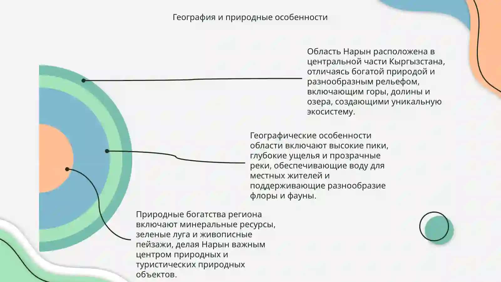 Область Нарын 4