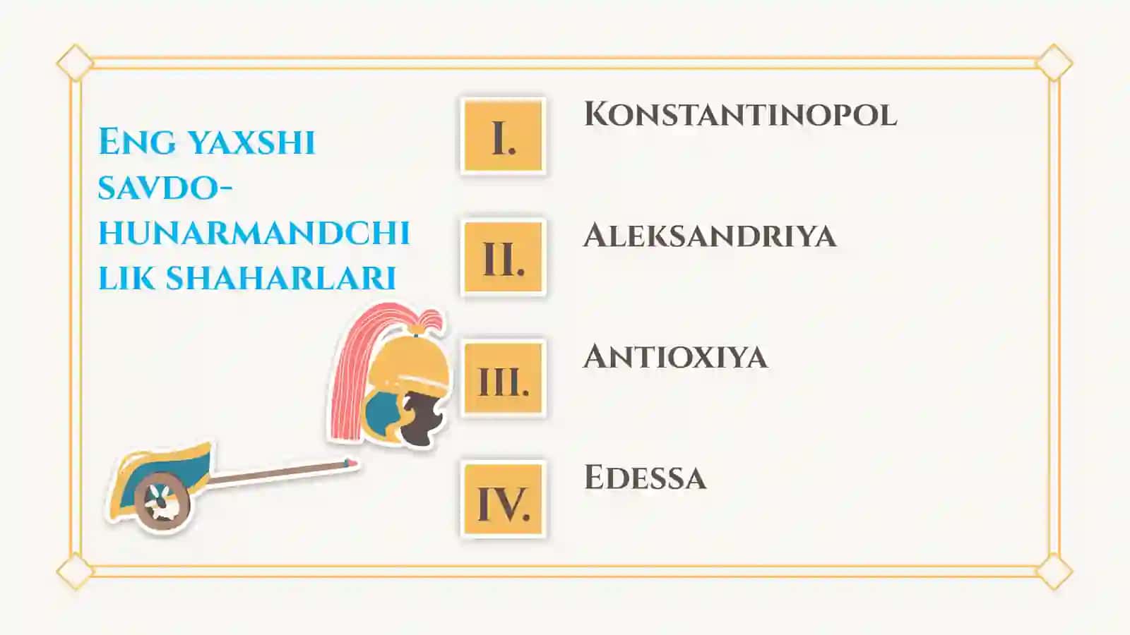 Vizantiya imperiyasi 4
