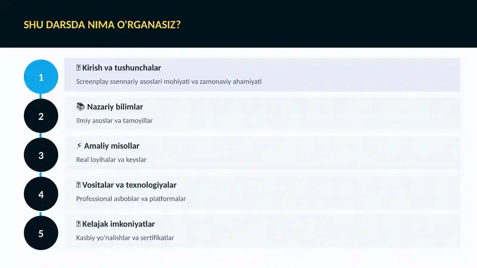 Screenplay ssennariy asoslari 4