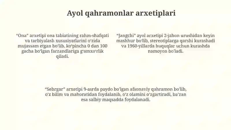 Jahon adabiyoti ayollari 4