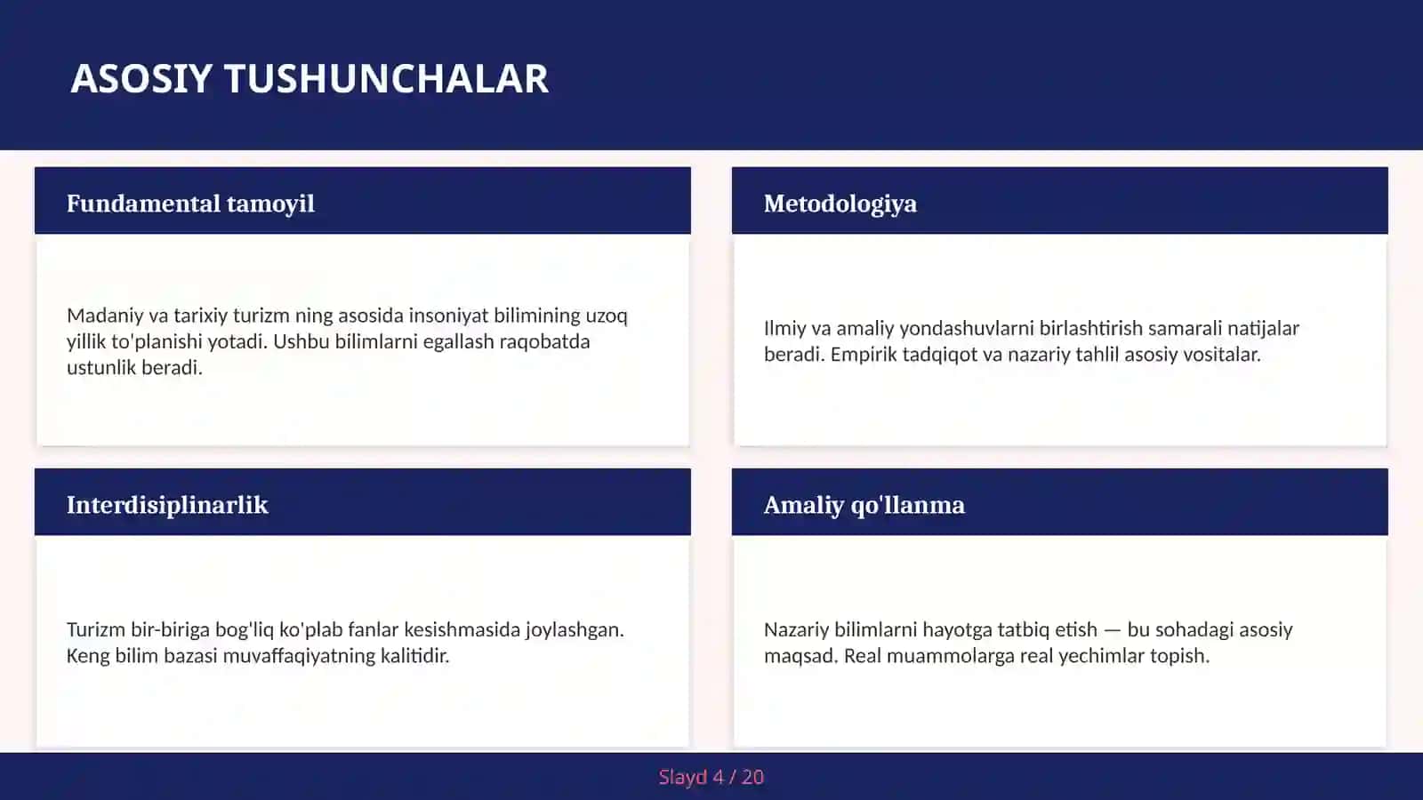 KIRISH: Madaniy va tarixiy turizm 4