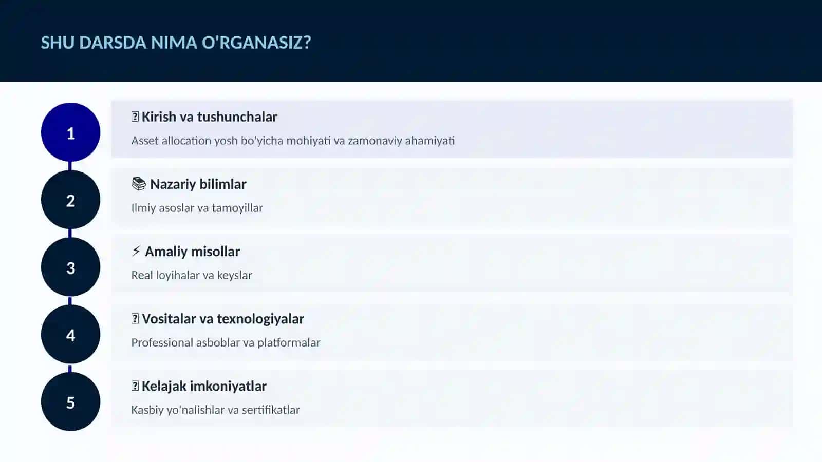 MOLIYA VA INVESTITSIYA 2026 4