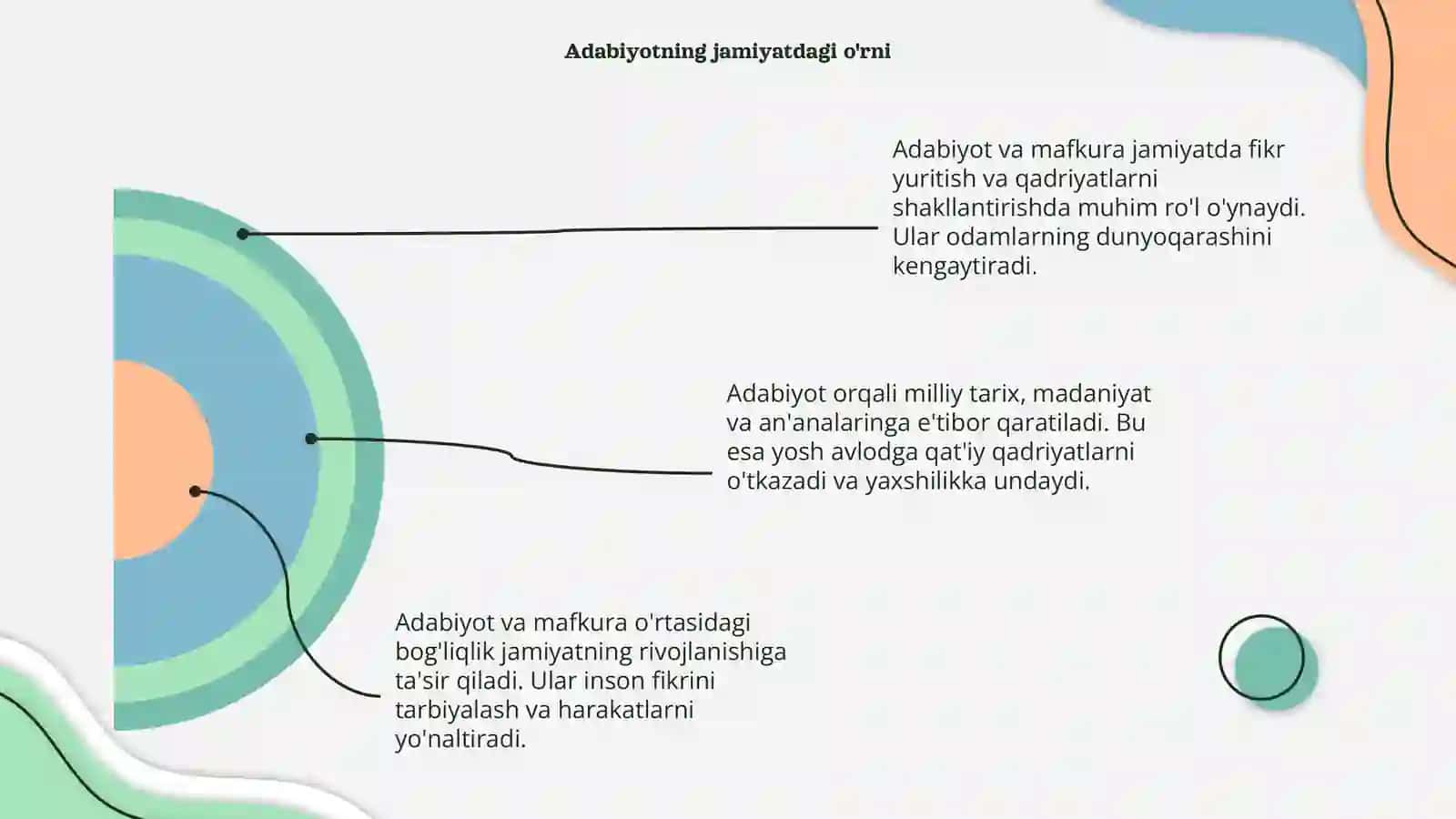 Adabiyot va mafkura 4